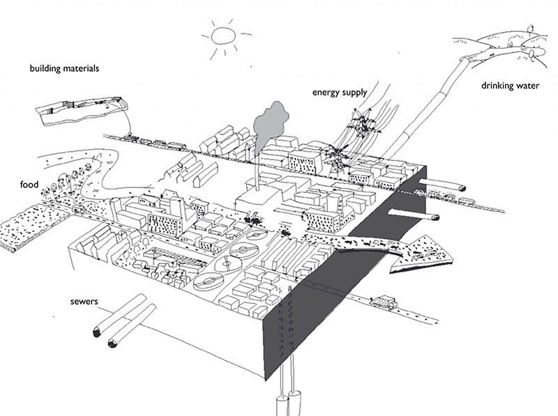 建筑设计手绘图片 建筑设计手绘图片